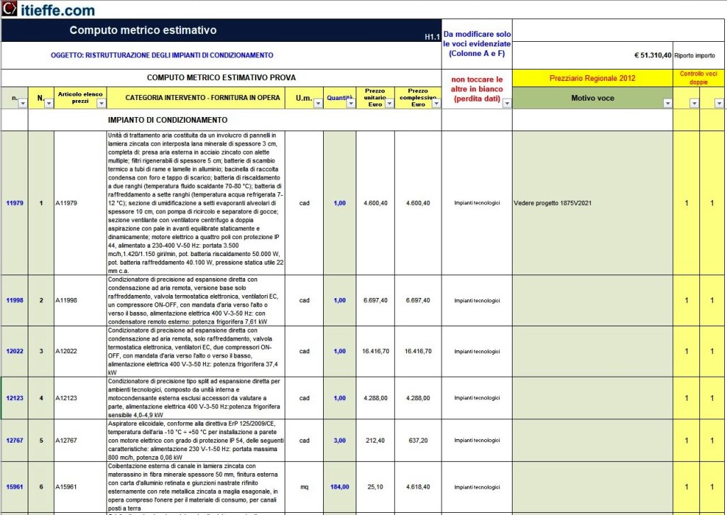 Computo metrico estimativo